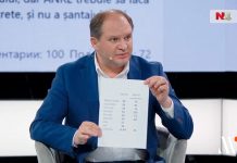 Чебан: Власть ПДС шантажирует нас ситуацией на предприятии Apă-Canal Chișinău