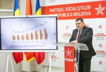 ПСРМ представила альтернативный бюджет Молдовы на 2026 год: Приоритет — национальные интересы и развитие экономики